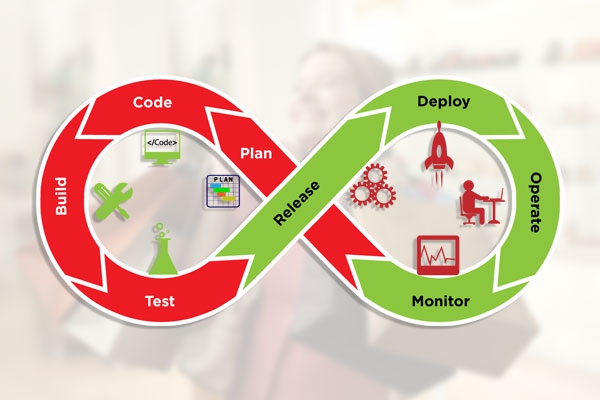 customization process by expert openbravo partners